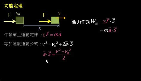 位能例子|功與能量【觀念】位能 （選修物理Ⅱ）